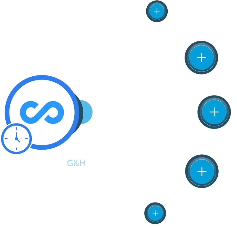 Banner graphic showing the Connecteam logo connected to multiple icons, representing integrations with the Make app by G&H Automation.